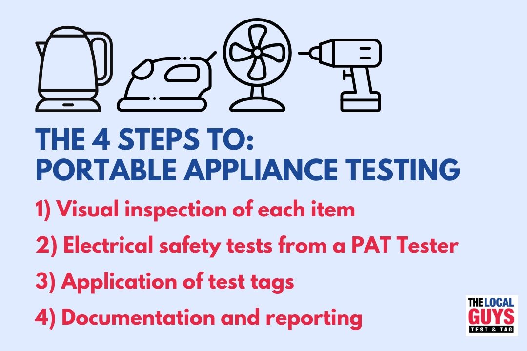 4 steps to portable appliance testing