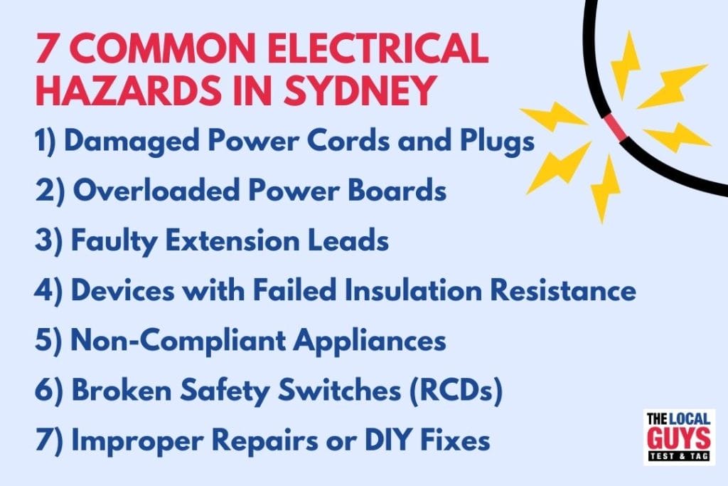 7 common electrical hazards in sydney