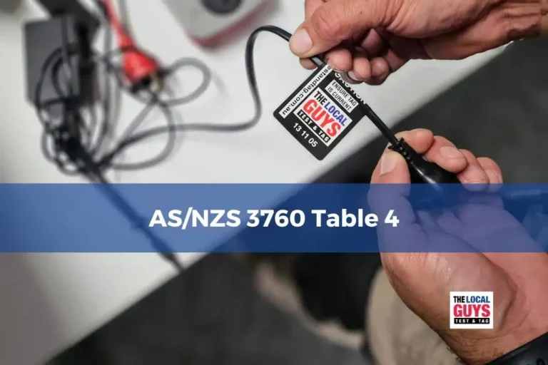 ASNZS 3760 Table 4 (1)