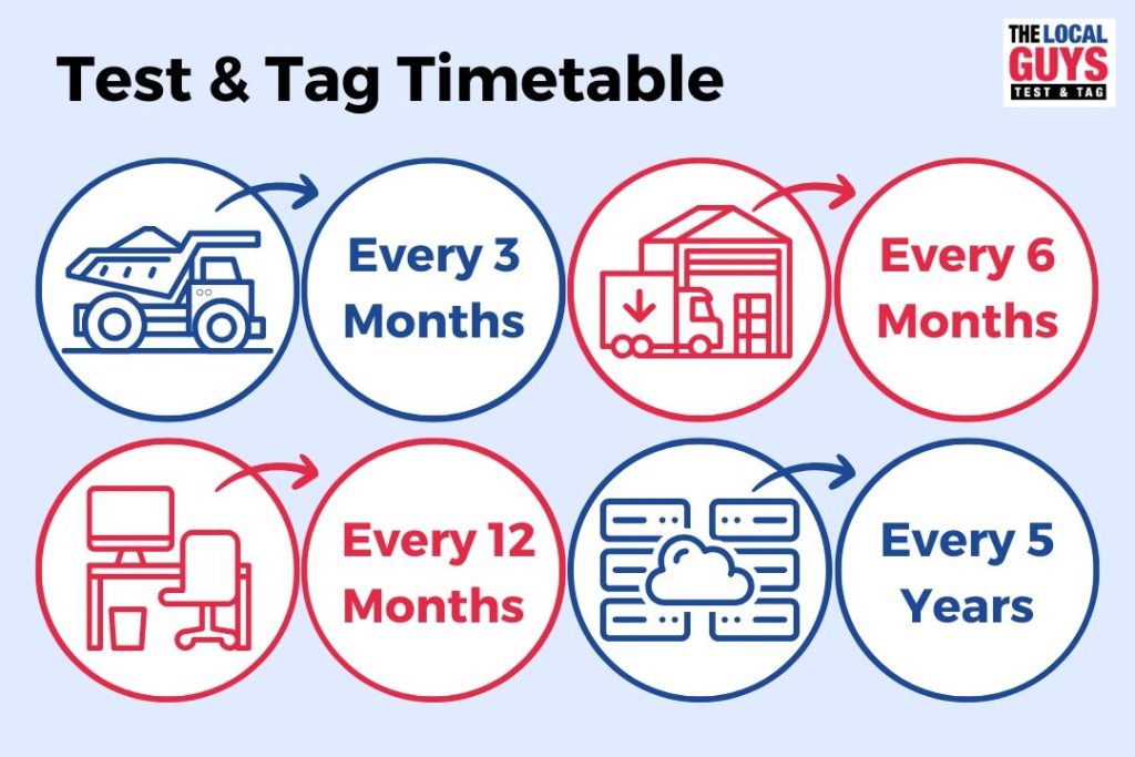 Is Test and Tag Compulsory Everything You Need to Know