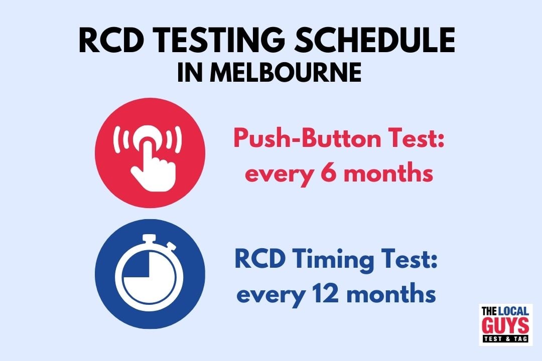 RCD Testing Schedule in Melbourne