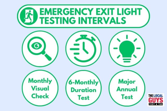 Emergency Exit Light Testing Melbourne | Compliance & Safety Guide
