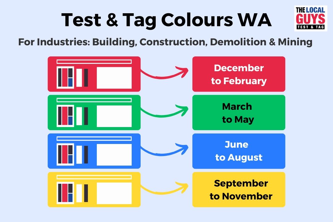 test and tag colours