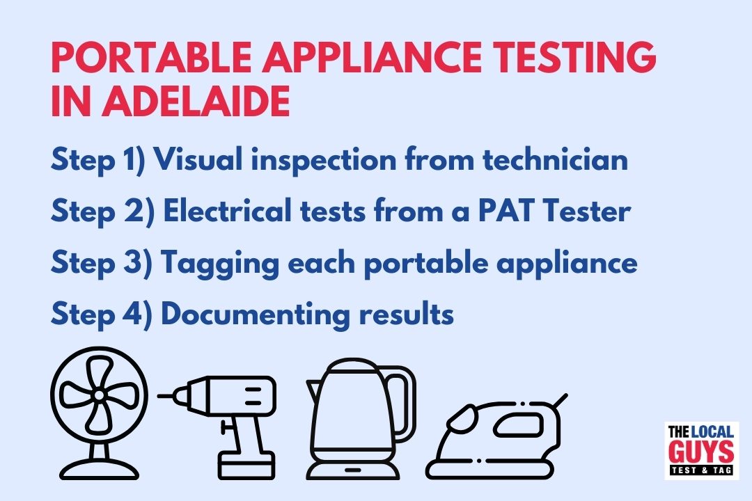 portable appliance testing in adelaide
