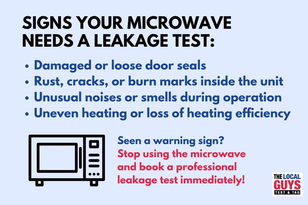 Microwave Leakage Testing Sydney | Safe & Certified
