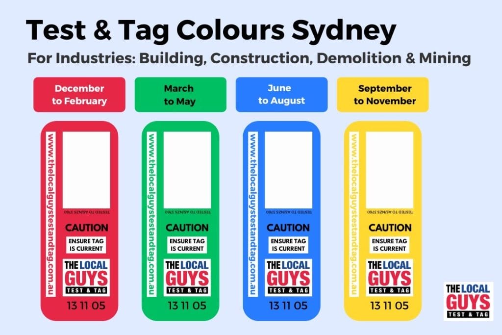 test and tag colours sydney