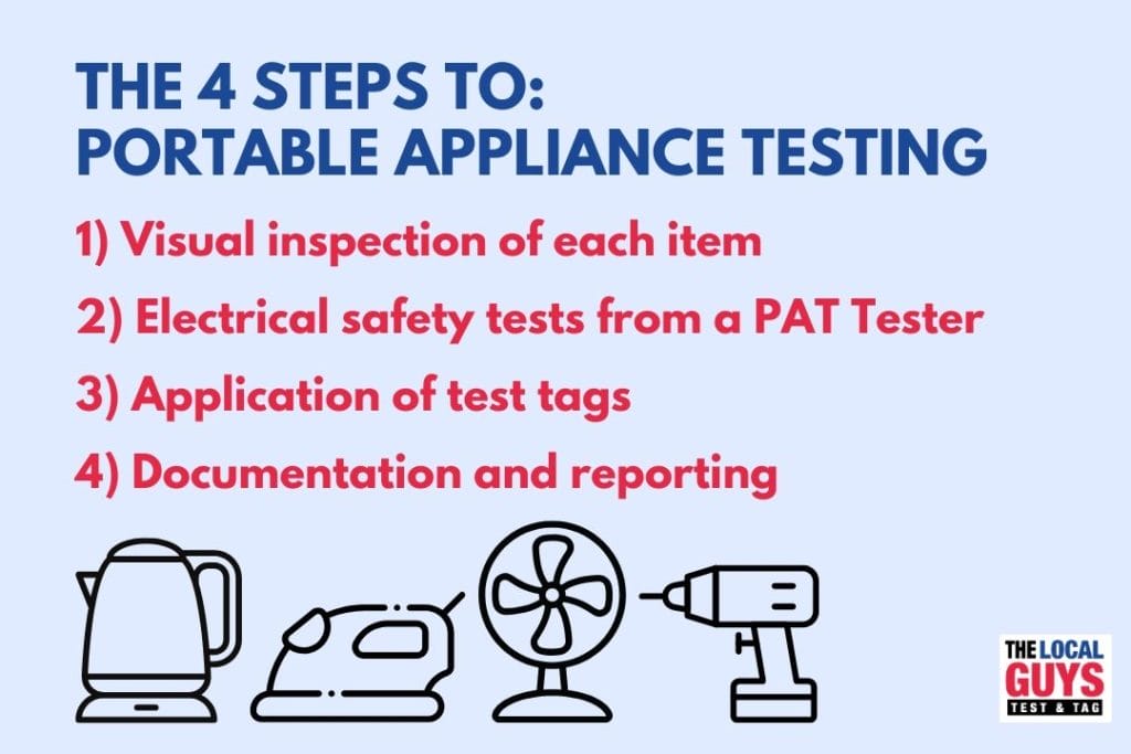 the 4 steps to portable appliance testing
