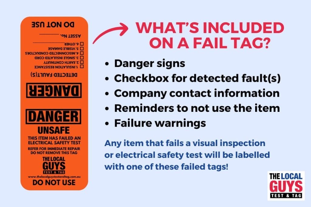 whats included on a failing tag