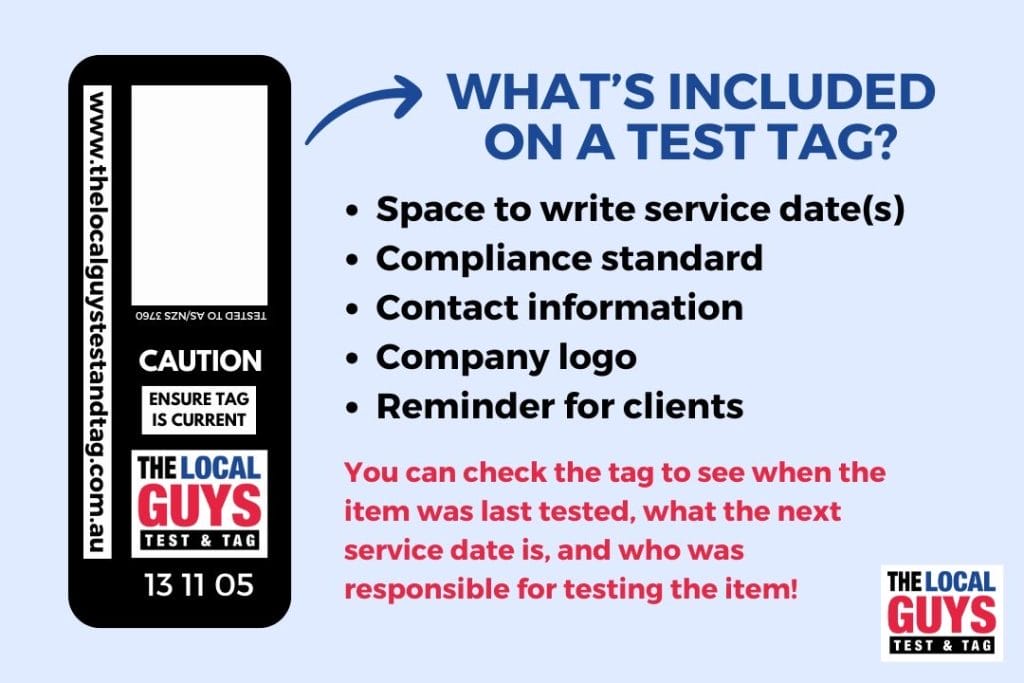 whats included on a tested tag